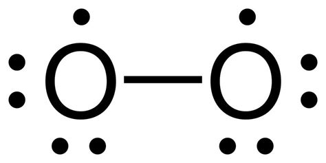 Lewis Dot of Oxygen O2 .